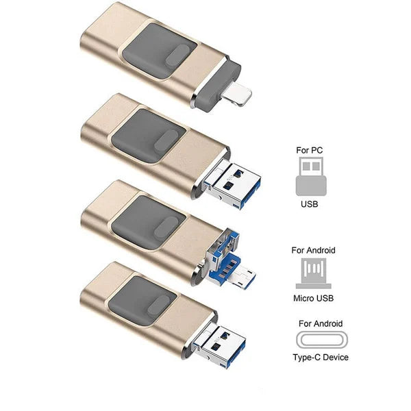 1+1 GRATIS | MemorySaver™ Sichert Ihre Dateien zuverlässig und zugänglich mit seiner sicheren Backup-Lösung