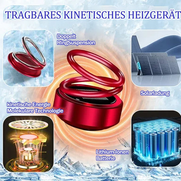 1+1 GRATIS | ThermaKine™ — Sofortige, behagliche Wärme überall genießen