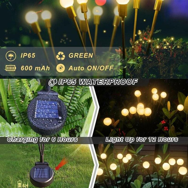 LumaSphere™ – Verwandeln Sie Ihren Garten jede Nacht in ein magisches, stressfreies Refugium