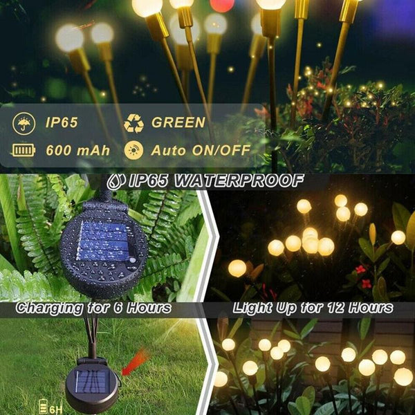LumaSphere™ – Verwandeln Sie Ihren Garten jede Nacht in ein magisches, stressfreies Refugium