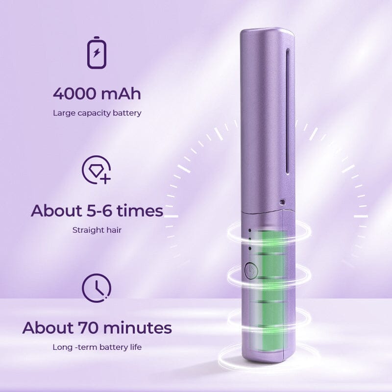 Travel Comb Pro™ - Kabelloser und wiederaufladbarer Minikamm