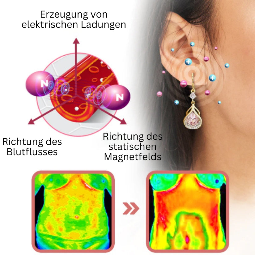 VitalFlow™ Ohrringe