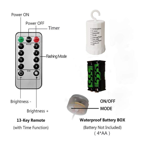LumaBurst™ — Entfache magische Erinnerungen mit atemberaubendem Sternfunkeln (120 Lichter)