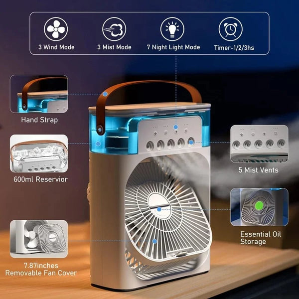 Chillora™ - Tragbarer Luftbefeuchter Ventilator Klimaanlage