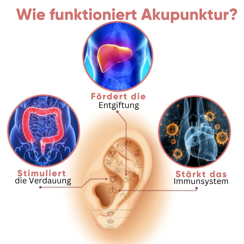 VitalFlow™ Ohrringe