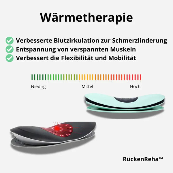 RückenReha™ Holen Sie sich Ihre Beweglichkeit zurück