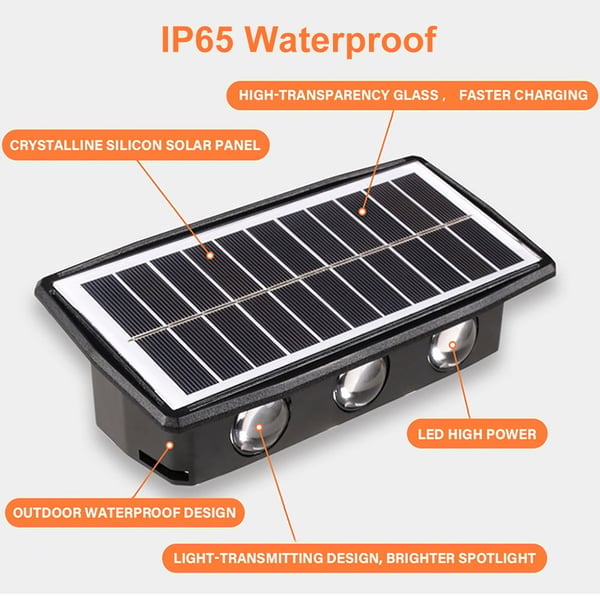 SunGlow™ - Solarbetriebene Wandleuchte
