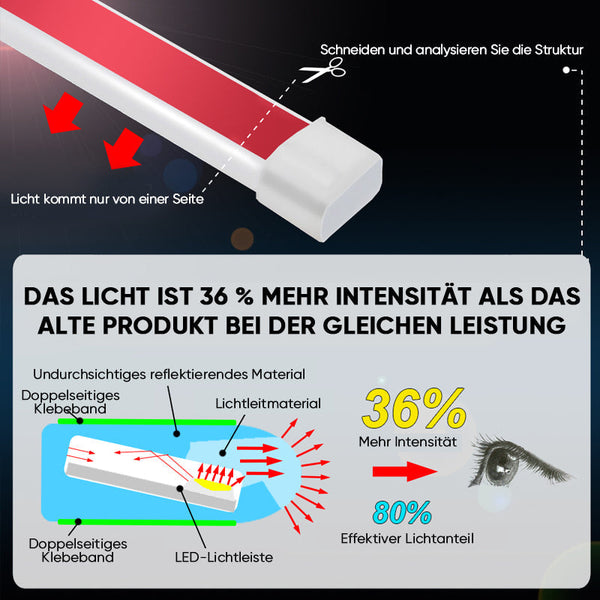 1+1 GRATIS | LuminX™ — Erleuchte jede Fahrt mit sicherem, elegantem Stil