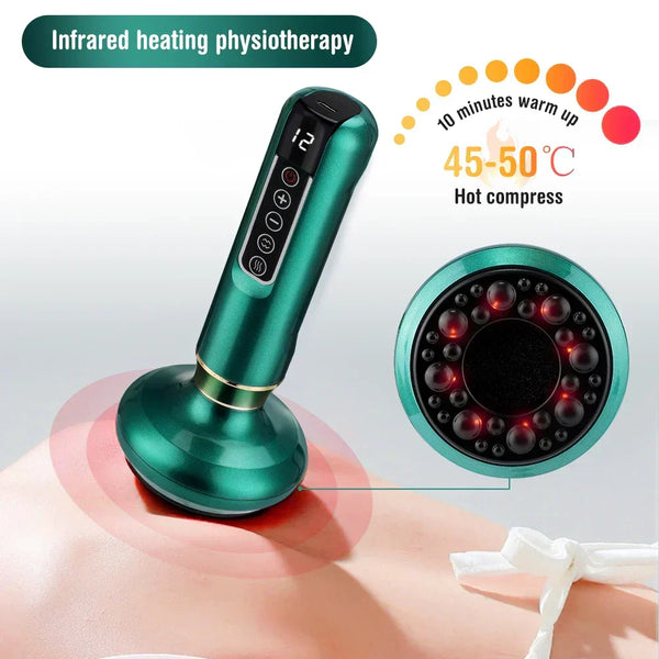 Anti Cellulite Massagegerät elektrisch | Massagegerät für Beine & Körper | CelluGlow
