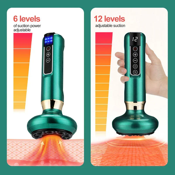 Anti Cellulite Massagegerät elektrisch | Massagegerät für Beine & Körper | CelluGlow