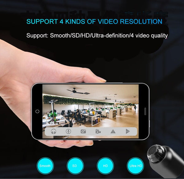 NanoVision™ - 360 HD 4K Mini-Spionagekamera
