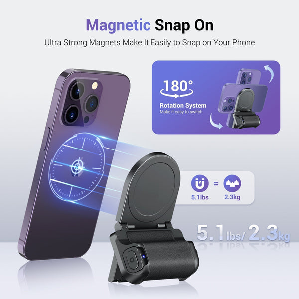 SnapGrip™ – Ultimative Stabilität