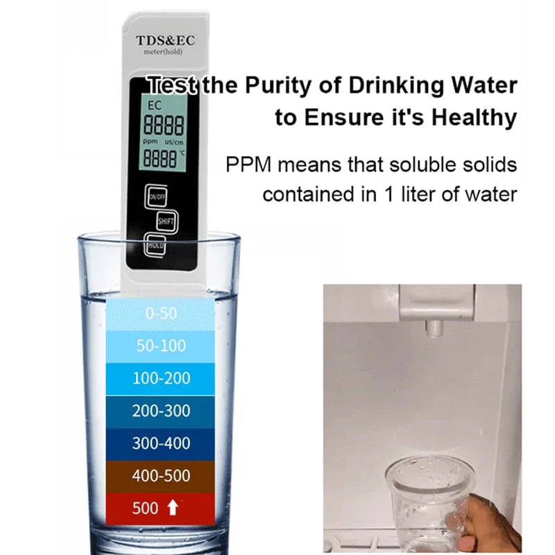 Digitaler Wasserqualitätsmesser™ | TDS & Leitwert Tester | Tragbar & Präzise | Kunststoff