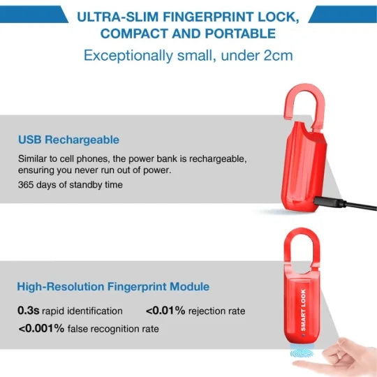 Keyless™ - Fingerabdruckschloss