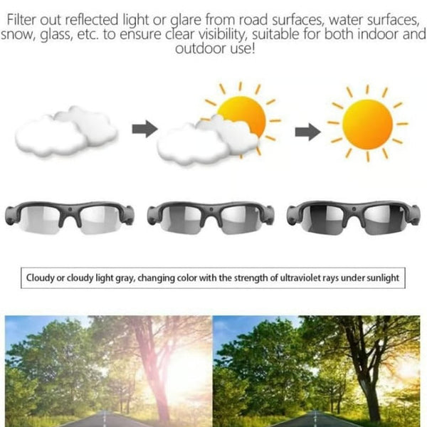 VisionPulse™ – Halte deine wildesten Abenteuer in atemberaubendem HD, freihändig und mühelos fest!