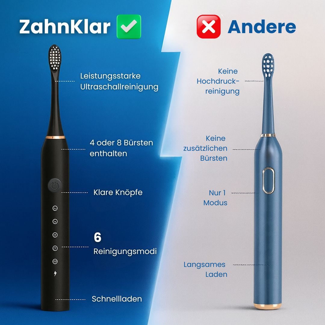 Elektrische Zahnbürste mit 6 Reinigungsmodi | Ultraschall Zahnbürste für Erwachsene & Kinder | ZahnKlar