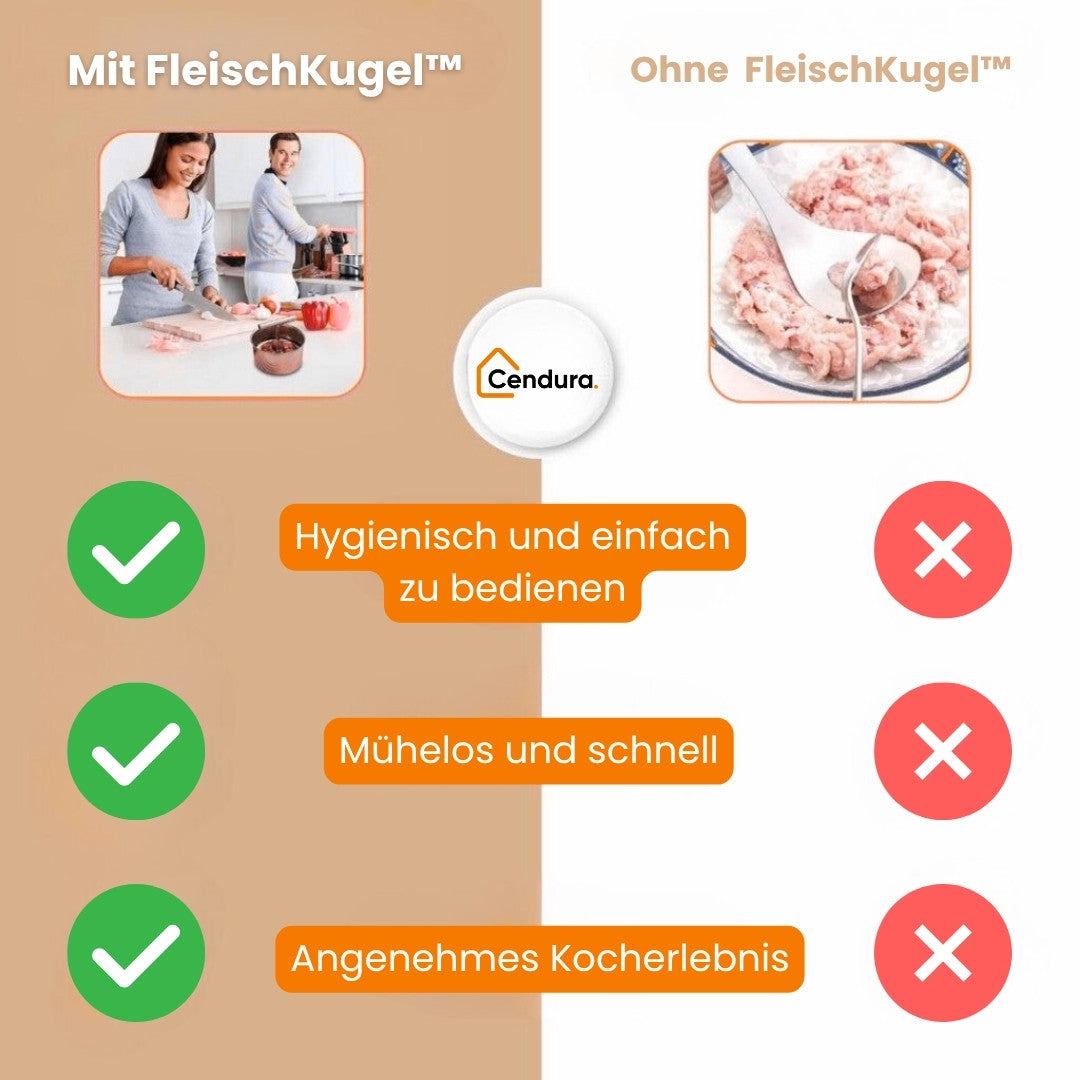 Fleischbällchen Former & Falafel Former für Perfekte Runde Formen | FleischKugel