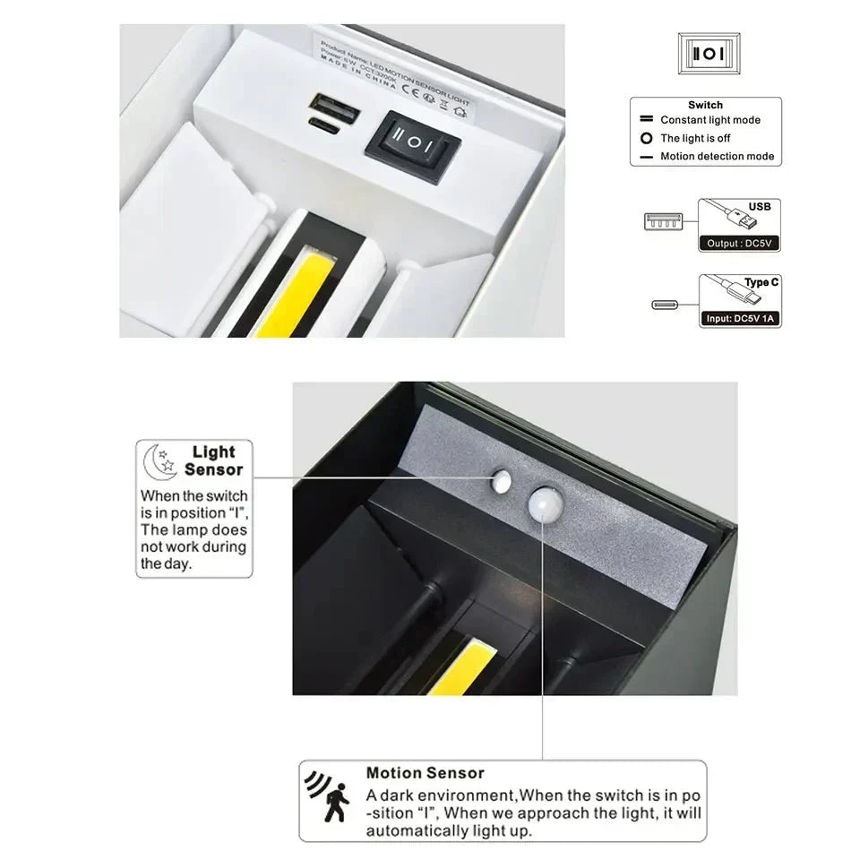 MotionGlow™ - Intelligente Bewegungsmelder-Wandleuchte (50% RABATT)