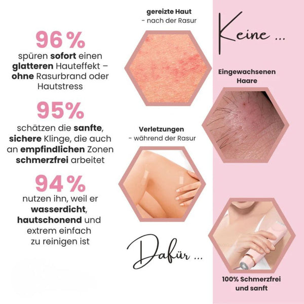 Intimrasierer für Frauen | Elektrischer Damenrasierer für Intimbereich | Bikini Trimmer | Femora