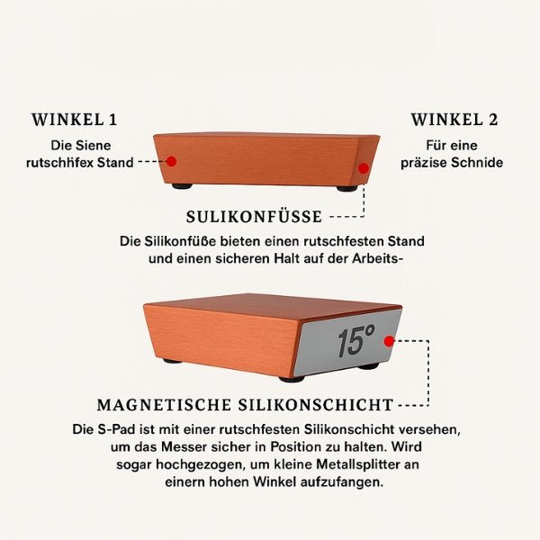 Messerschärfer | Einfaches Messer Schärfen | Zwilling Messerblöcke | Schleifstein | KlingenKraft