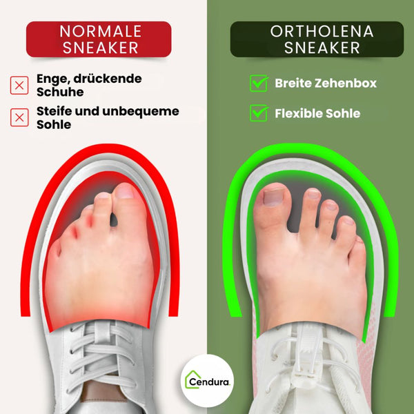 Orthopädische Schuhe | Gesundheitsschuhe für Damen & Herren | OrthoLena