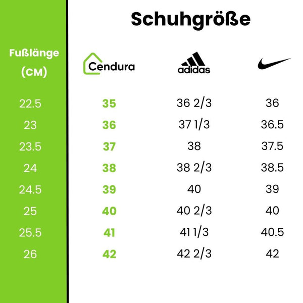 Orthopädische Schuhe | Bequeme Schuhe für Damen & Herren | OrthoLina