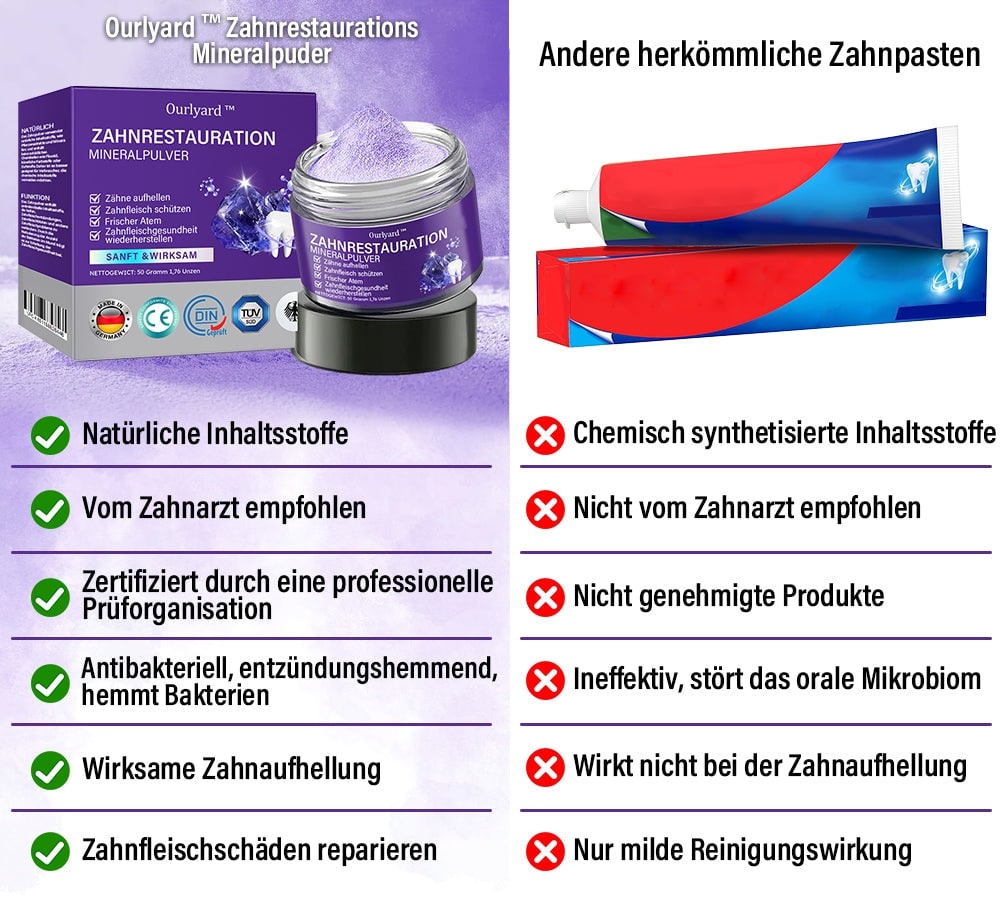 Mineralpulver für Zahnpflege | Zähne Stärken & Schützen | SmileSchutz