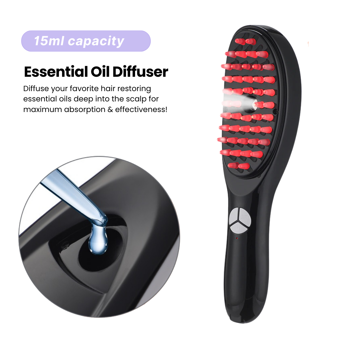 TheraBrush | Die natürliche 4in1-Lösung für Haarwachstum und Haarausfall