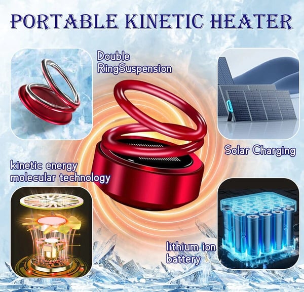 Kinetra™ - Energiesparende Wärme für Zuhause und Unterwegs!