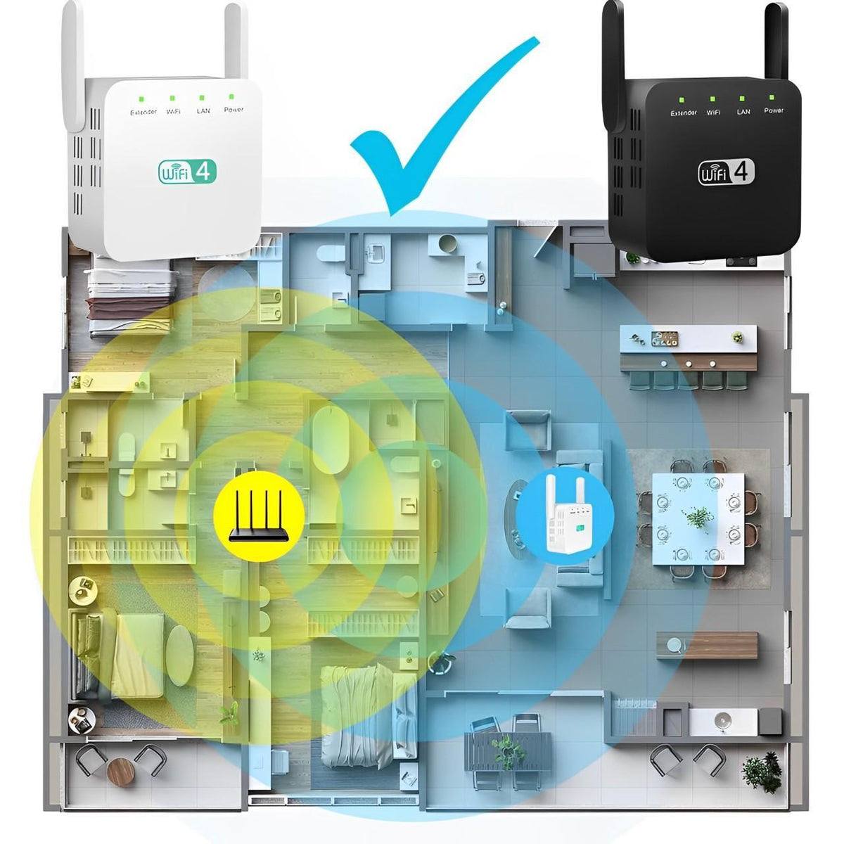 WLAN Verstärker & Repeater | Signalverstärker für WLAN | Netzklar