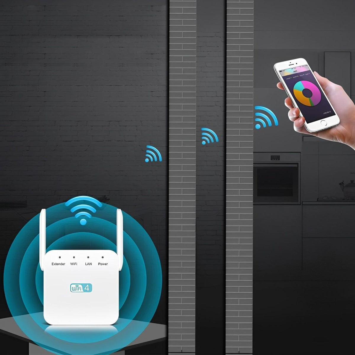 WLAN Verstärker & Repeater | Signalverstärker für WLAN | Netzklar