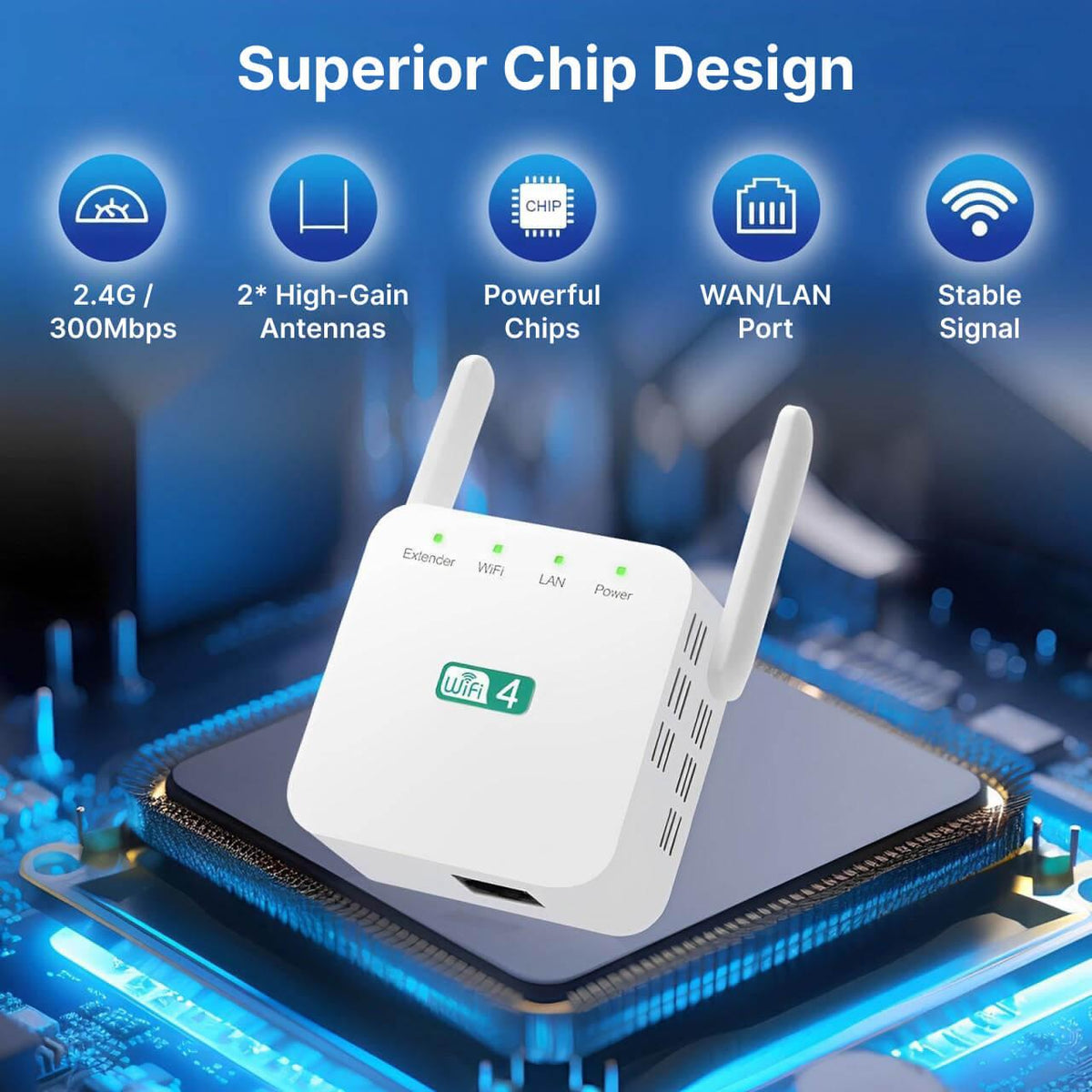 WLAN Verstärker & Repeater | Signalverstärker für WLAN | Netzklar